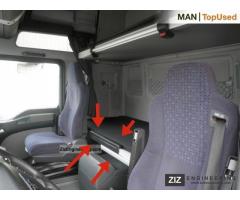 MAN TGA/TGX